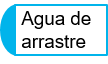 Agua de arrastre