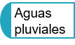 Aguas pluviales