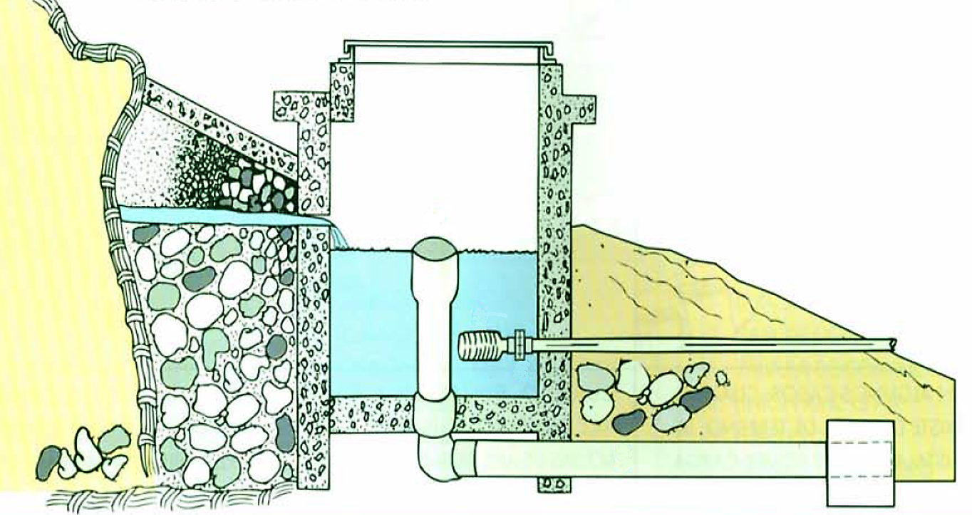 Sistema de captación de manantial