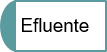 Efluente