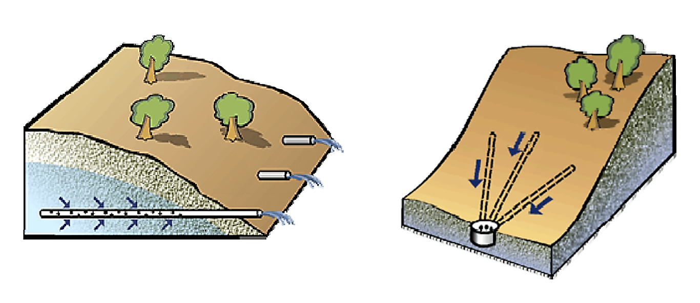 Captación de aguas suberráneas con drenes
