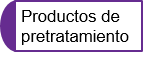 Productos de pretratamiento