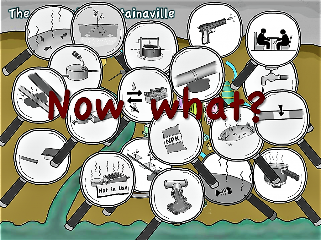 Now that you have analysed all areas of your local water and nutrient cycle - what do you have to do next? Source: SEECON (2010)