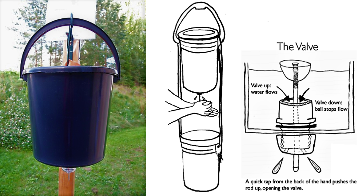 Original Andy Handy sink, Self constructed 'Tap up' sink and valve. Source: SUSANA (2009) and DANIELSSON and LIPPINCOTT (2012)