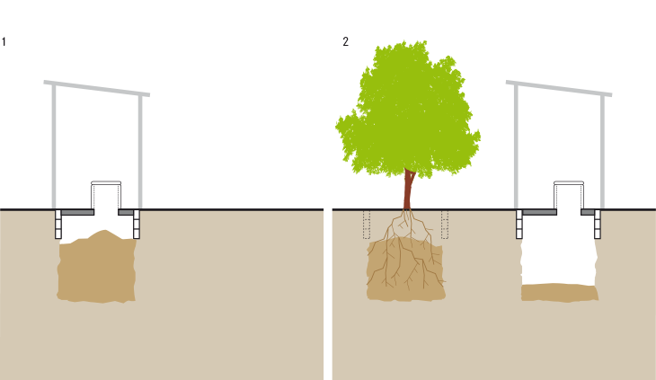 Schematic of the two steps. Source: TILLEY et al. (2014)            