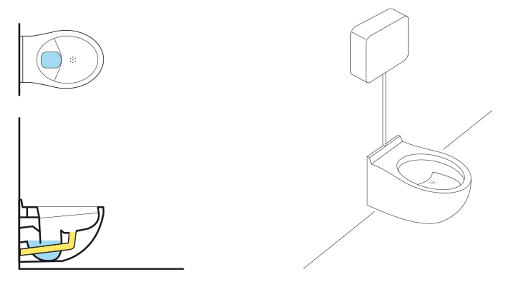 Schematic of a urine-diverting flush toilet. Source: TILLEY et al. 2014