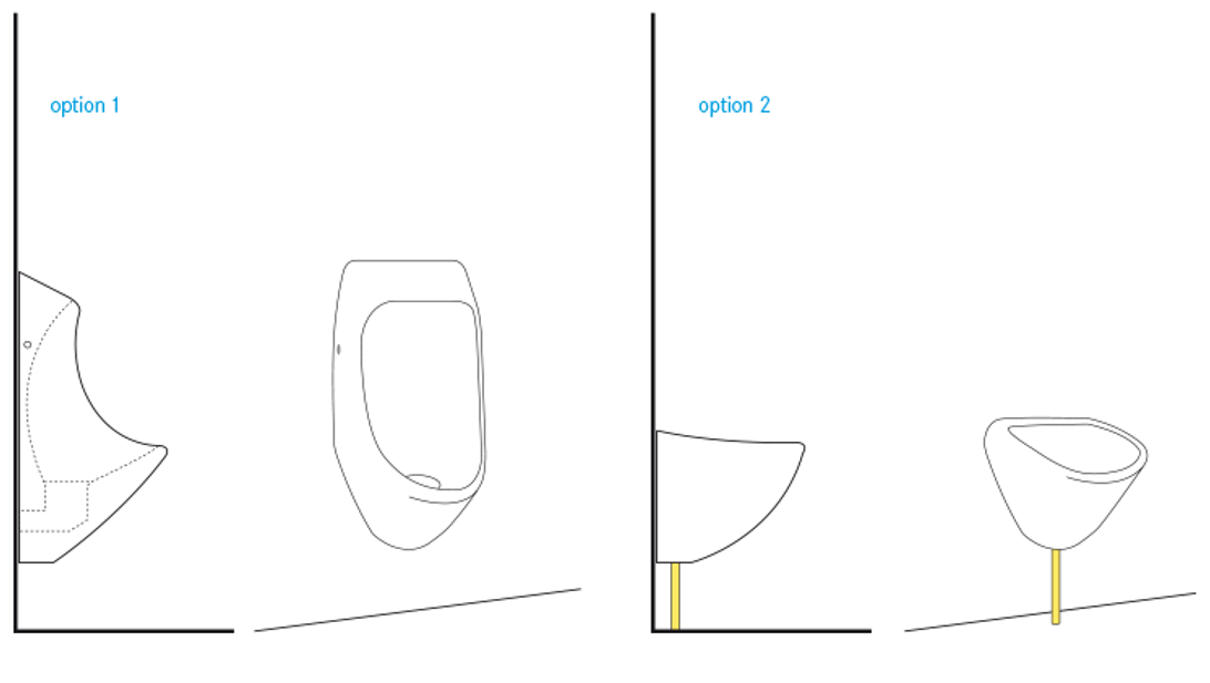 Schematic of the Urinal. Source: TILLEY et al. (2014)