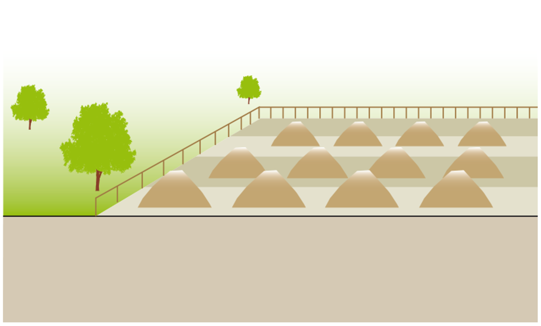 Schematic of surface disposal of solids. Source: TILLEY et al. (2014)