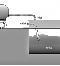 Transfer Station (Underground Holding Tank)